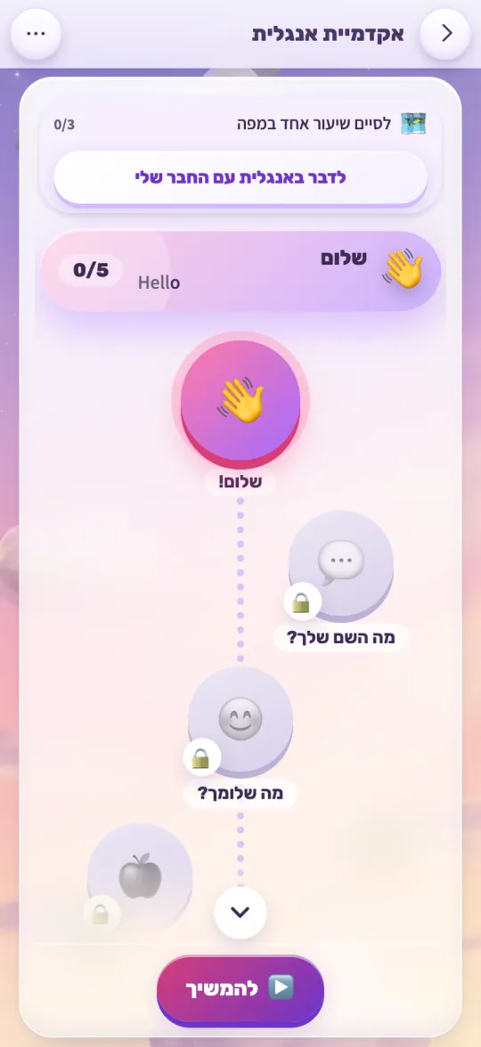 האקדמיה לאנגלית