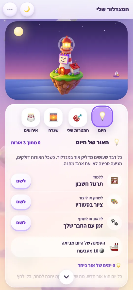 המגדלור: אורות יומיים ושגרות